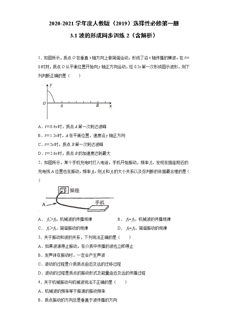 2020-2021学年高中物理新人教版选择性必修第一册 3.1波的形成 同步训练201