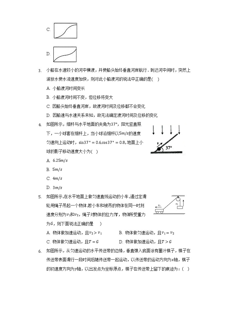 1.2运动的合成与分解   同步练习    教科版（2019）高中物理必修第二册02
