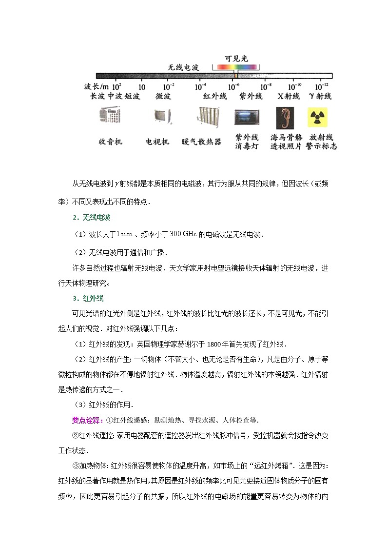 2020-2021学年高中物理新人教版选择性必修第二册 第4章 4 电磁波谱 教案02