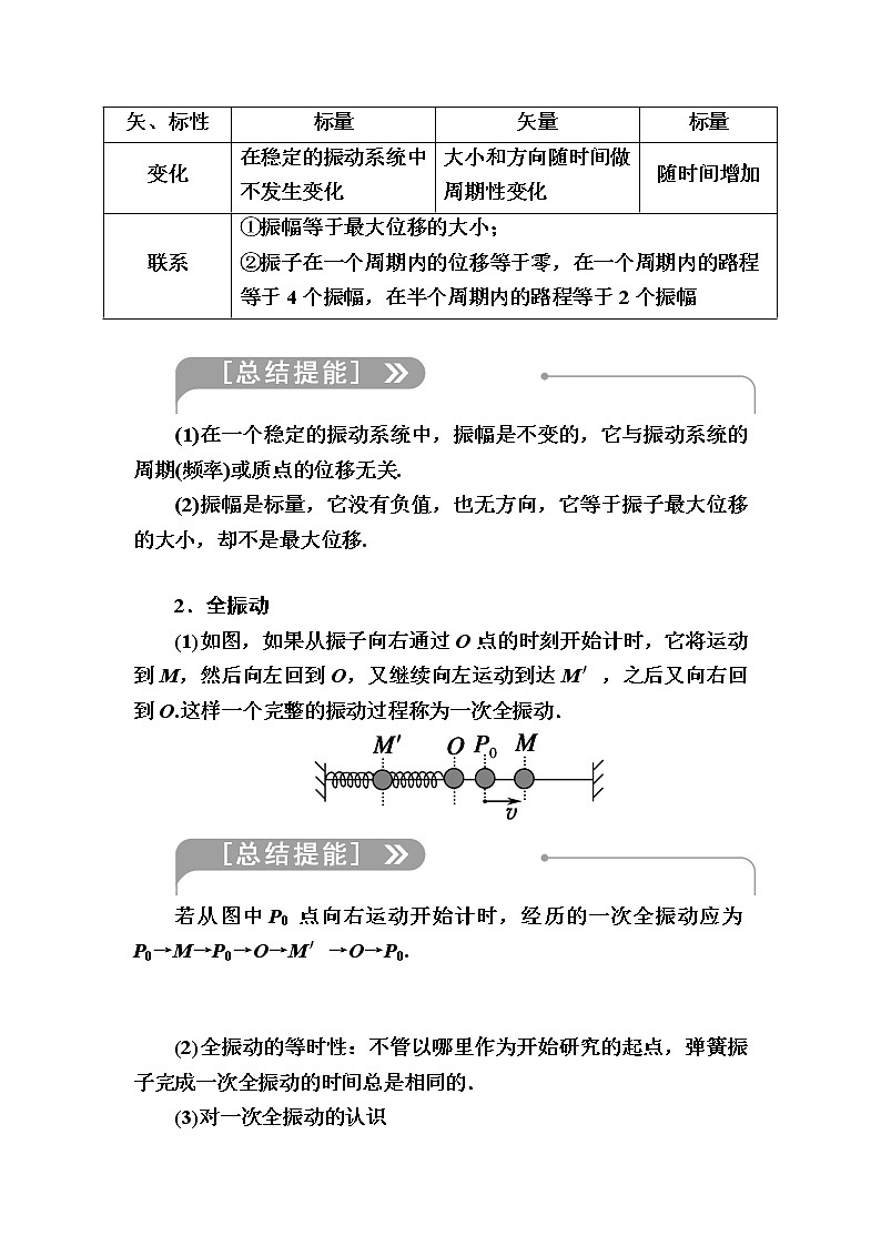2020-2021学年高中物理新人教版选择性必修第一册 2.2　简谐运动的描述 学案03