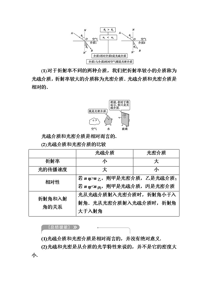2020-2021学年高中物理新人教版选择性必修第一册 4.2　全反射 学案03