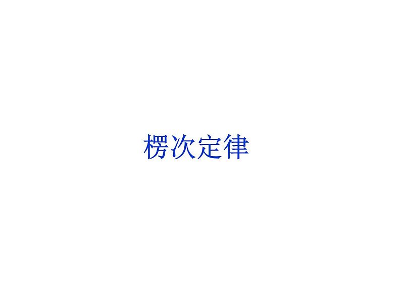 2020-2021学年高中物理新人教版选择性必修第二册 2.1楞次定律 课件（32张）第1页