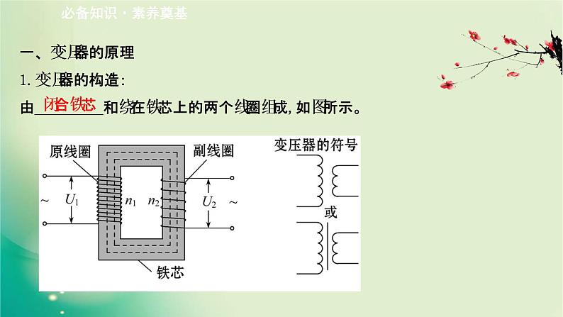 2020-2021学年高中物理新人教版选择性必修第二册 3.3 变压器 课件（73张）03