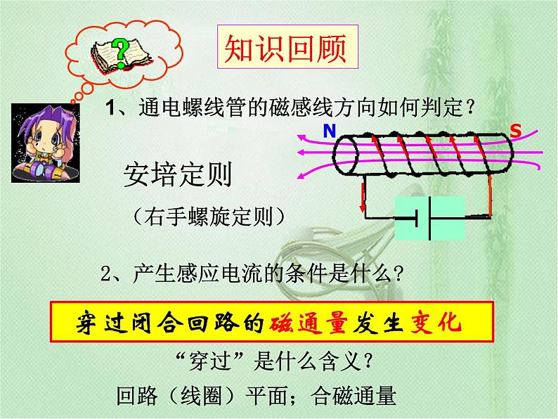 2020-2021学年高中物理新人教版选择性必修第二册 第2章 1 楞次定律  课件（38张）02