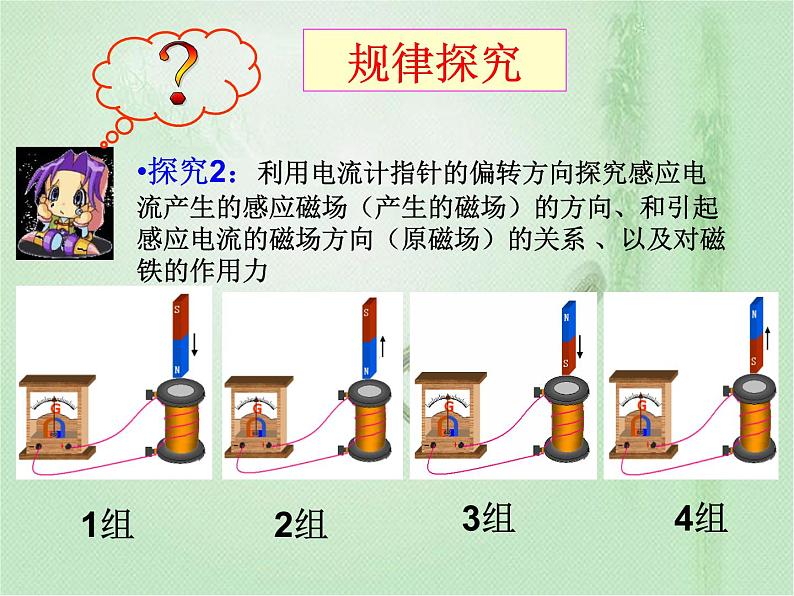 2020-2021学年高中物理新人教版选择性必修第二册 第2章 1 楞次定律  课件（38张）07