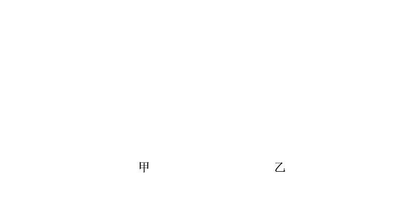 2020-2021学年高中物理新人教版选择性必修第二册 1.1 磁场对通电导线的作用力 课件（46张）07