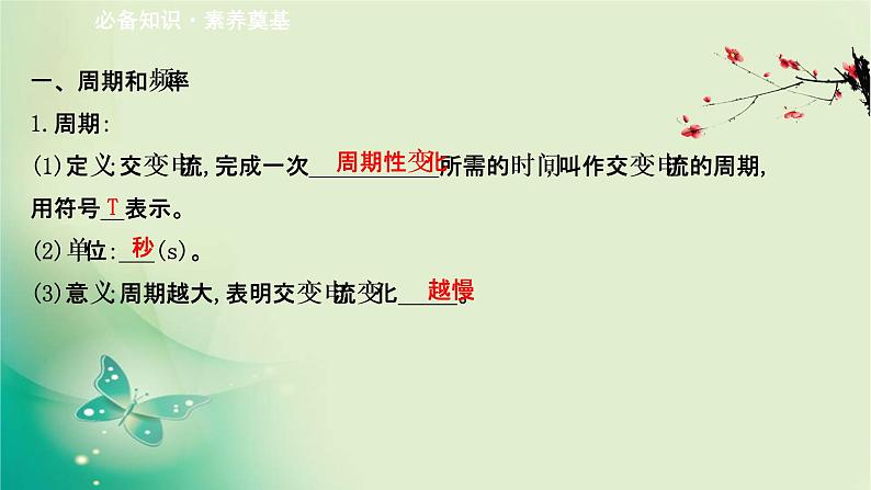 2020-2021学年高中物理新人教版选择性必修第二册 3.2 交变电流的描述 课件（55张）03