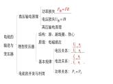 2020-2021学年高中物理新人教版选择性必修第二册 3.3变压器 课件（30张）