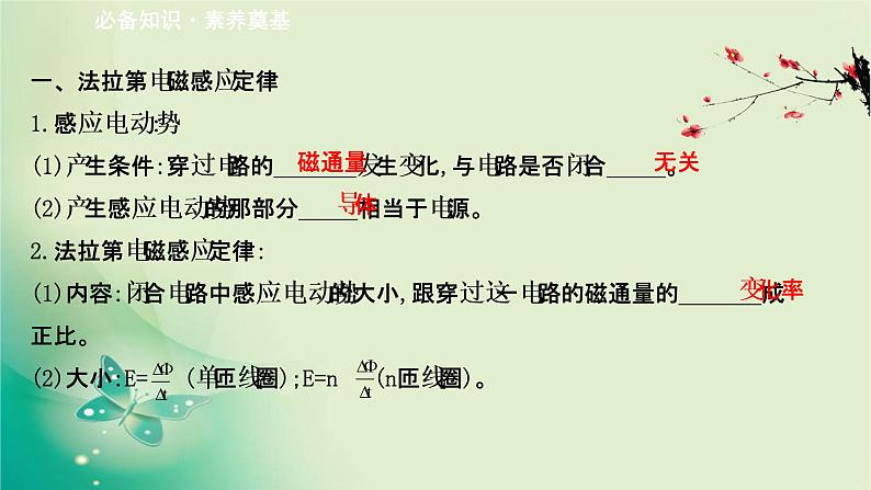 2020-2021学年高中物理新人教版选择性必修第二册 2.2 法拉第电磁感应定律 课件（71张）第3页