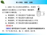 2019-2020学年高中物理新人教版选择性必修第二册 第2章 第1节 楞次定律 课件（29张）