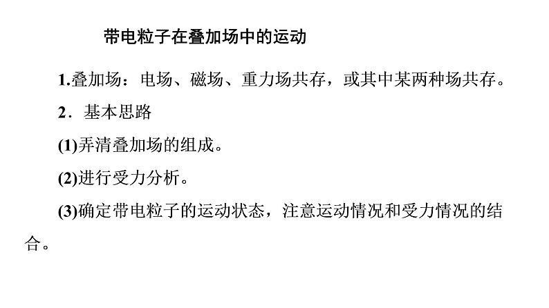 2020-2021学年高中物理新人教版选择性必修第二册 1.3 带电粒子在复合场中的运动 课件（45张）03