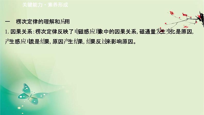 2020-2021学年高中物理新人教版选择性必修第二册 2.1.1 楞次定律 课件（50张）05