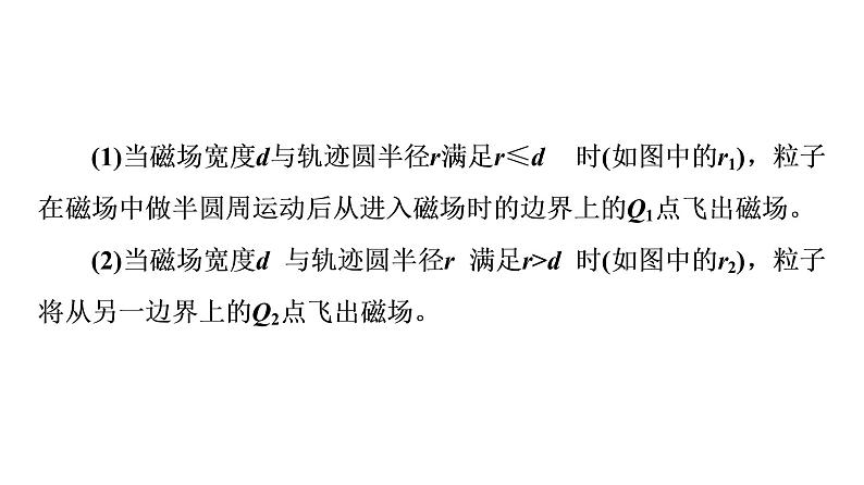 2020-2021学年高中物理新人教版选择性必修第二册 1.3 带电粒子在有界磁场中的运动 课件（46张）05