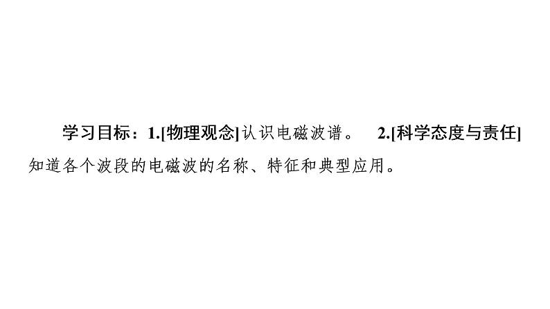 2020-2021学年高中物理新人教版选择性必修第二册 4.4 电磁波谱 教学课件（31张）02