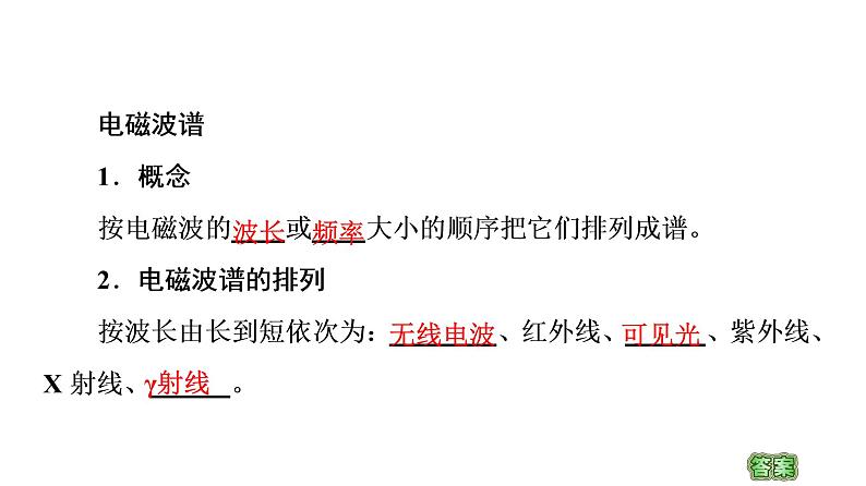 2020-2021学年高中物理新人教版选择性必修第二册 4.4 电磁波谱 教学课件（31张）03