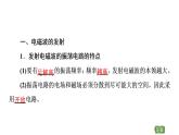 2020-2021学年高中物理新人教版选择性必修第二册 4.3 无线电波的发射和接收 教学课件（35张）