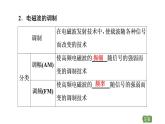 2020-2021学年高中物理新人教版选择性必修第二册 4.3 无线电波的发射和接收 教学课件（35张）