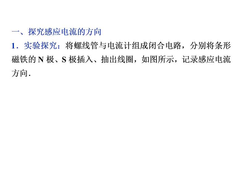 2020-2021学年高中物理新人教版选择性必修第二册 2.1楞次定律 课件（29张）03