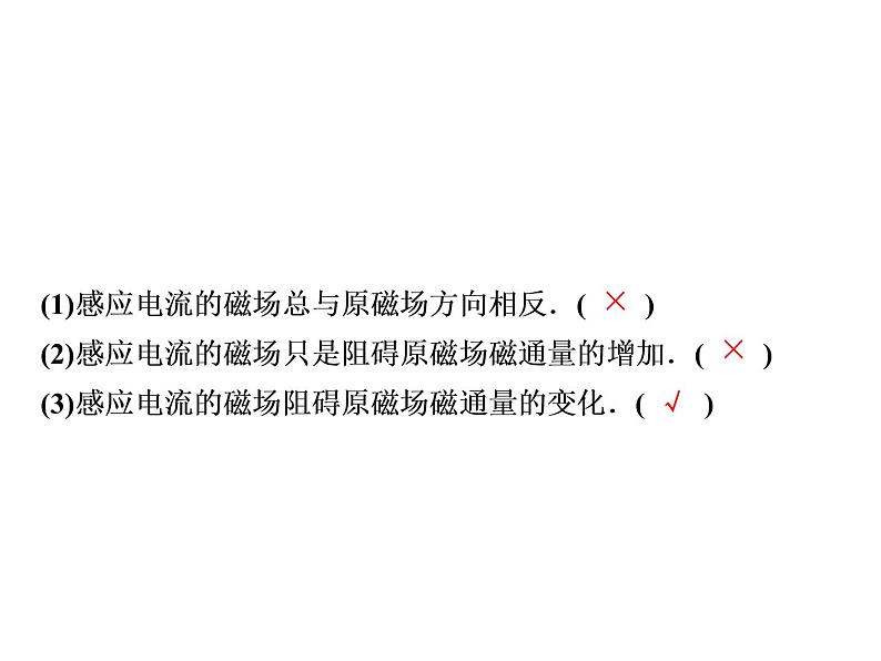 2020-2021学年高中物理新人教版选择性必修第二册 2.1楞次定律 课件（29张）06