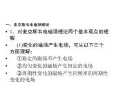 2020-2021学年高中物理新人教版选择性必修第二册 4.2电磁场与电磁波 课件（15张）