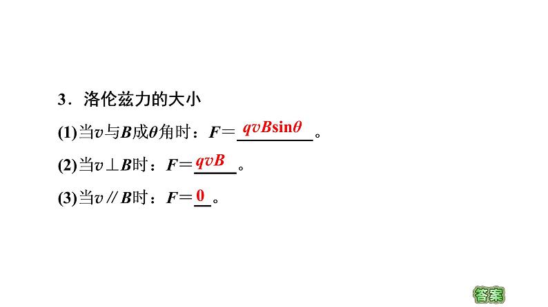 2020-2021学年高中物理新人教版选择性必修第二册 1.2磁场对运动电荷的作用力 课件（45张）05