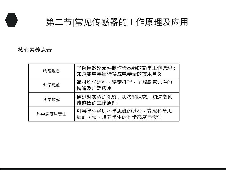 2020-2021学年高中物理新人教版选择性必修第二册 5.2 常见传感器的工作原理及应用 课件（33张）02