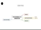 2020-2021学年高中物理新人教版选择性必修第二册 5.2 常见传感器的工作原理及应用 课件（33张）