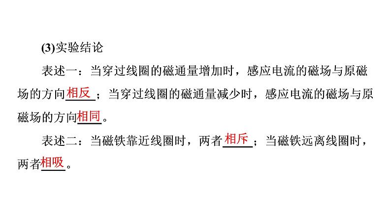 2020-2021学年高中物理新人教版选择性必修第二册 2.1 楞次定律 教学课件（54张）第7页