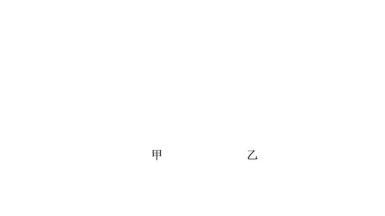 2020-2021学年高中物理新人教版选择性必修第二册 2.2 法拉第电磁感应定律 教学课件（53张）第7页