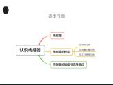 认识传感器PPT课件免费下载