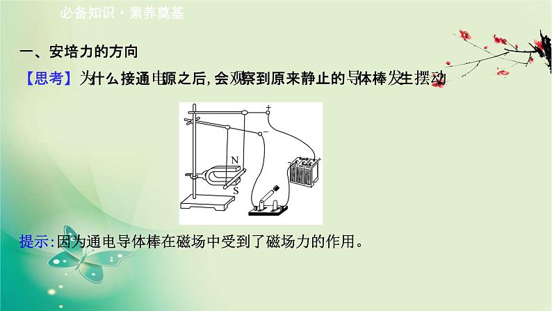 2020-2021学年高中物理新人教版选择性必修第二册 1.1 磁场对通电导线的作用力 课件（55张）03