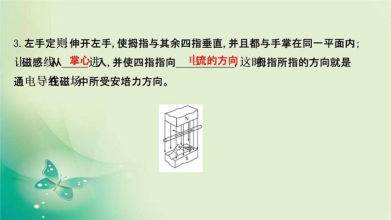 2020-2021学年高中物理新人教版选择性必修第二册 1.1 磁场对通电导线的作用力 课件（55张）05