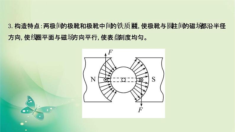 2020-2021学年高中物理新人教版选择性必修第二册 1.1 磁场对通电导线的作用力 课件（55张）08