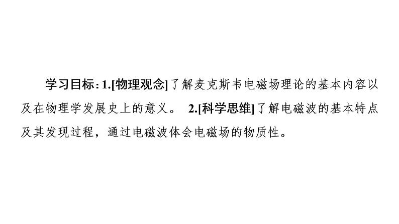 2020-2021学年高中物理新人教版选择性必修第二册 4.2 电磁场与电磁波 教学课件（40张）第2页