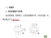 2020-2021学年高中物理新人教版选择性必修第二册 4.2 电磁场与电磁波 教学课件（40张）