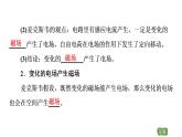 2020-2021学年高中物理新人教版选择性必修第二册 4.2 电磁场与电磁波 教学课件（40张）