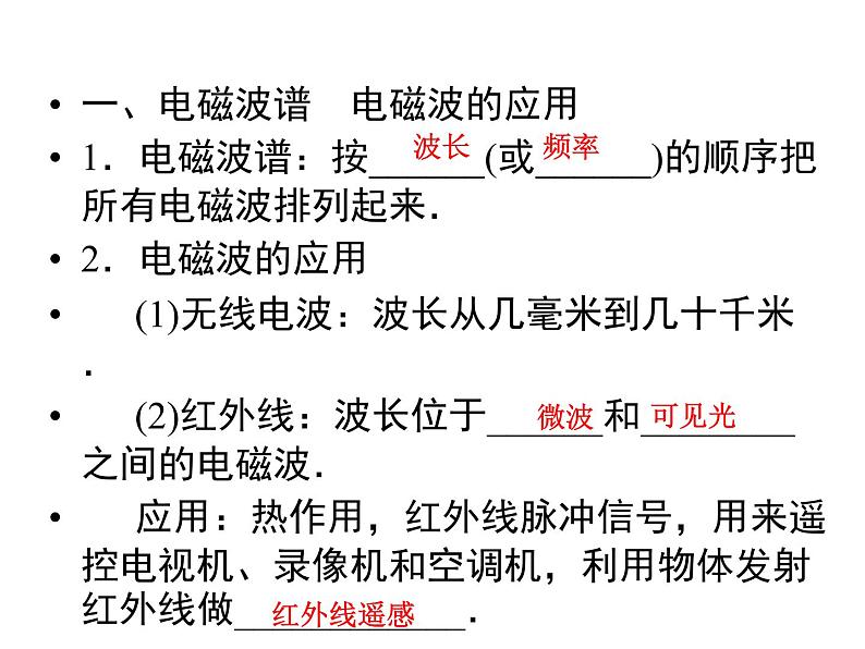 2020-2021学年高中物理新人教版选择性必修第二册 4.2电磁场与电磁波 课件（17张）03