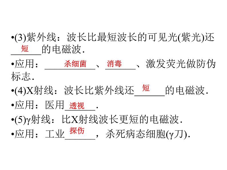 2020-2021学年高中物理新人教版选择性必修第二册 4.2电磁场与电磁波 课件（17张）04