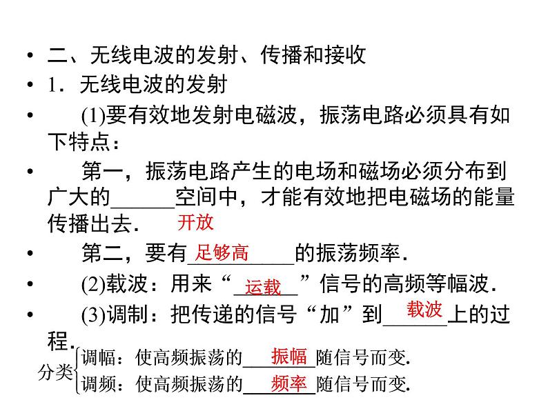 2020-2021学年高中物理新人教版选择性必修第二册 4.2电磁场与电磁波 课件（17张）05