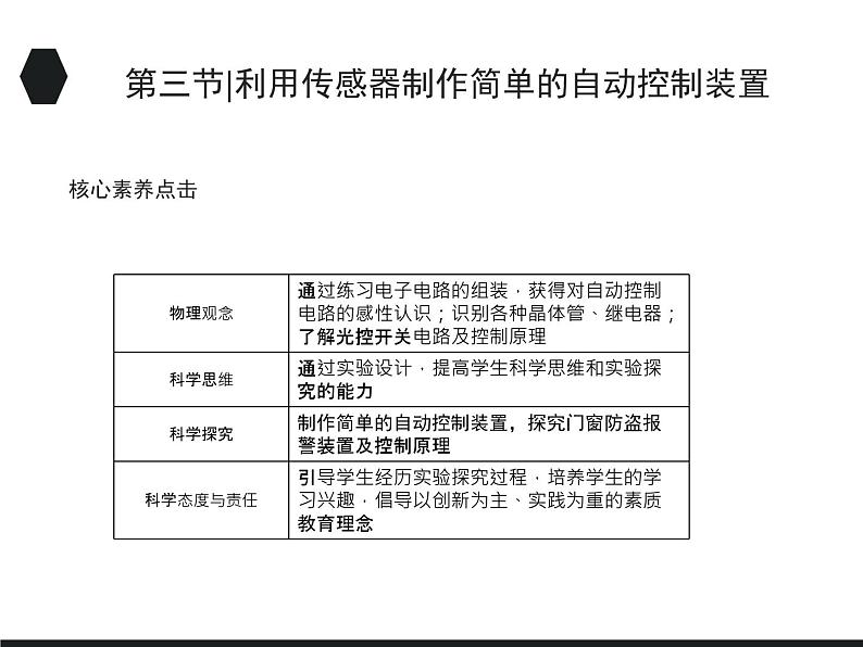 2020-2021学年高中物理新人教版选择性必修第二册 5.3 利用传感器制作简单的自动控制装置 课件（35张）02