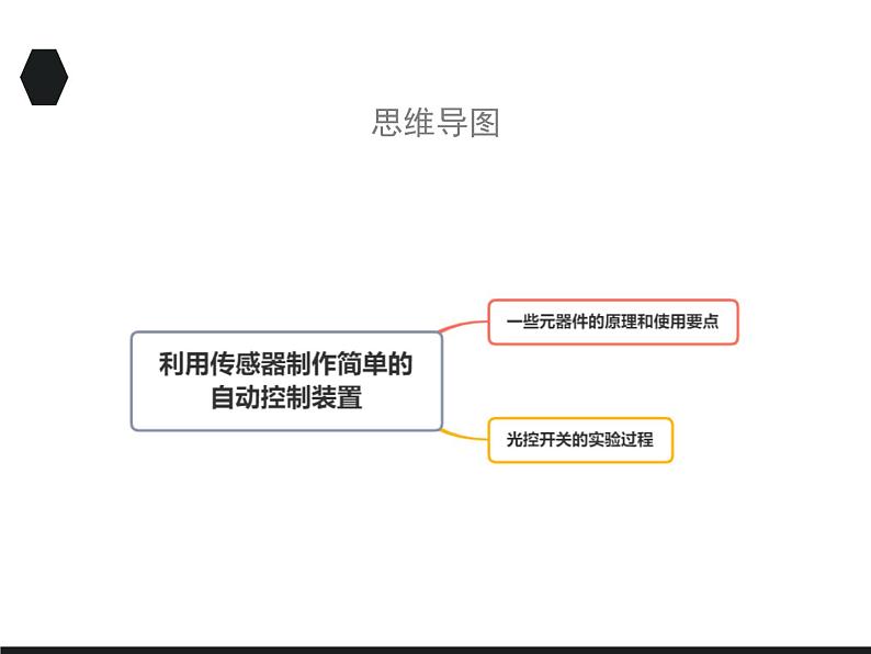 2020-2021学年高中物理新人教版选择性必修第二册 5.3 利用传感器制作简单的自动控制装置 课件（35张）03