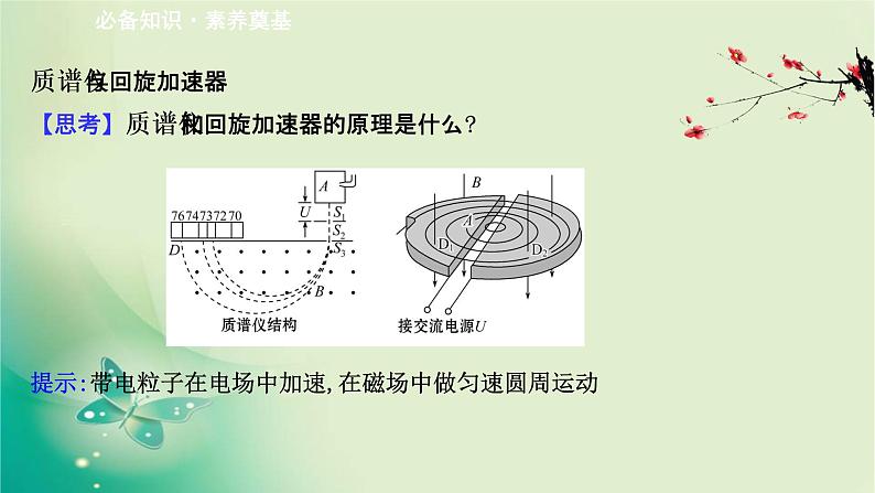 2020-2021学年高中物理新人教版选择性必修第二册 1.4 质谱仪与回旋加速器 课件（51张）第3页