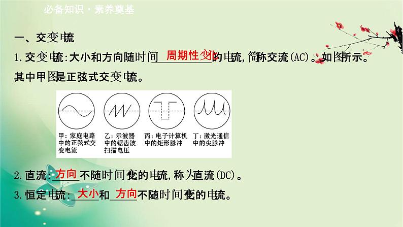 2020-2021学年高中物理新人教版选择性必修第二册 3.1 交变电流 课件（52张）第3页