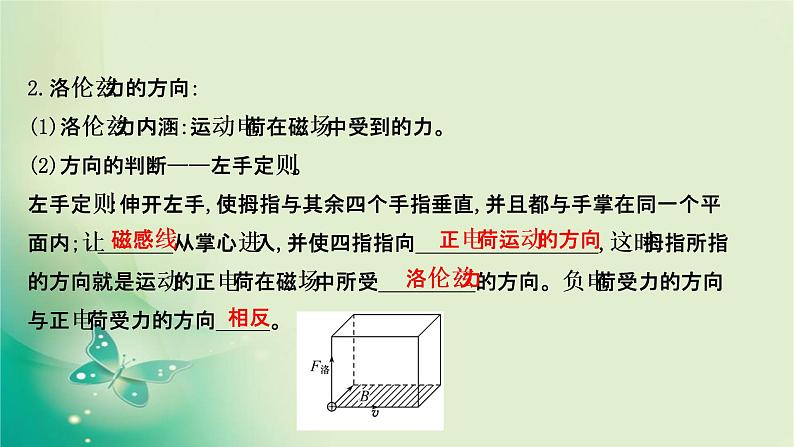 2020-2021学年高中物理新人教版选择性必修第二册 1.2 磁场对运动电荷的作用力 课件（64张）05