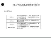 2020-2021学年高中物理新人教版选择性必修第二册 4.3 无线电波的发射和接收 课件（36张）