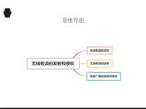 2020-2021学年高中物理新人教版选择性必修第二册 4.3 无线电波的发射和接收 课件（36张）