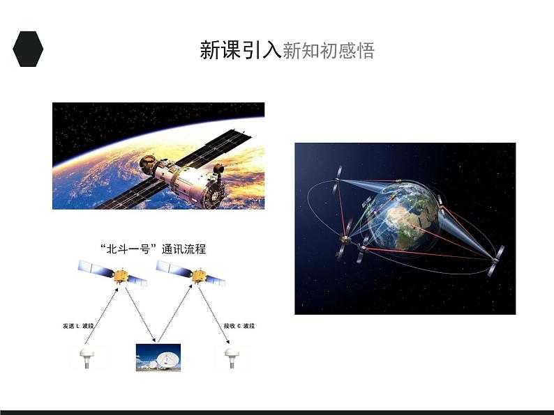 2020-2021学年高中物理新人教版选择性必修第二册 4.2 电磁场与电磁波 课件（36张）04