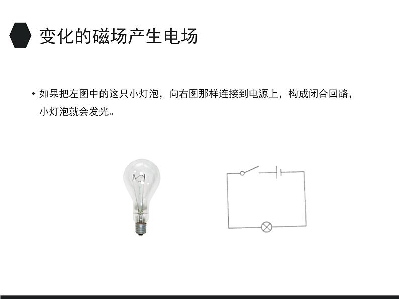 2020-2021学年高中物理新人教版选择性必修第二册 4.2 电磁场与电磁波 课件（36张）07