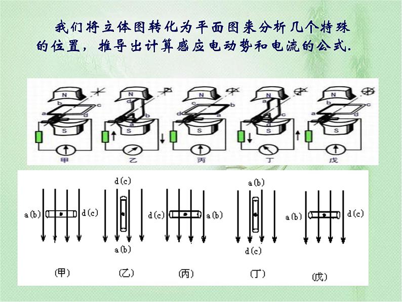 2020-2021学年高中物理新人教版选择性必修第二册 第3章 1 交变电流 课件（41张）07