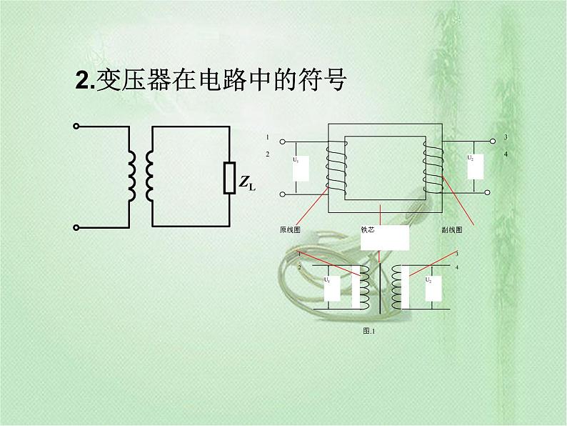 2020-2021学年高中物理新人教版选择性必修第二册 第3章 3 变压器  课件（21张）03